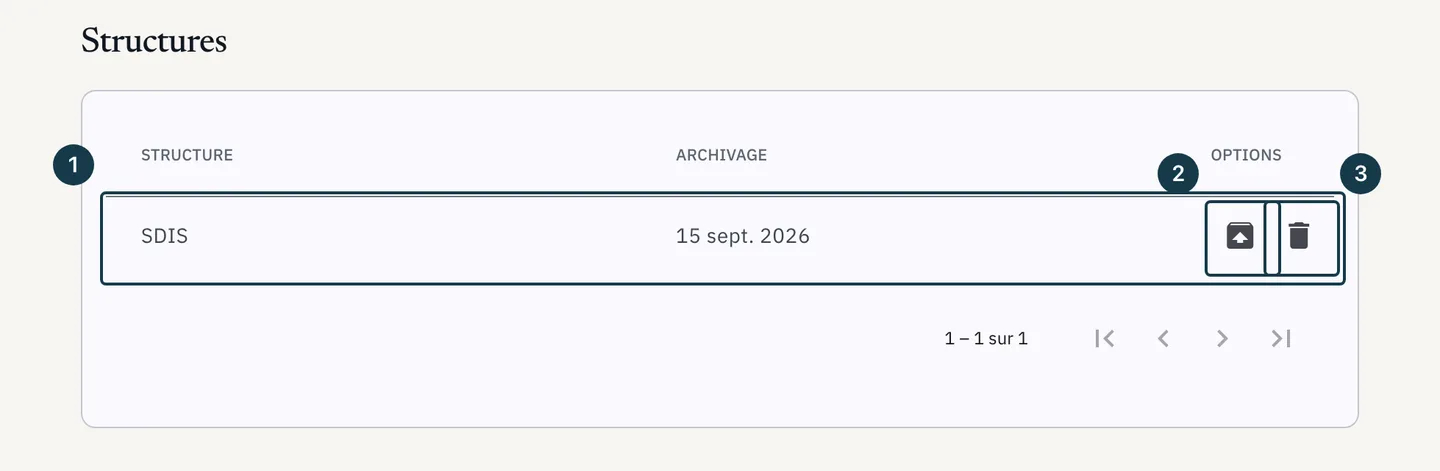 Écran « Archives » : une ligne archivée et ses deux icônes