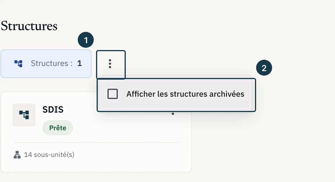 Écran « Structures » : le menu d'affichage et son entrée d'affichage des archives
