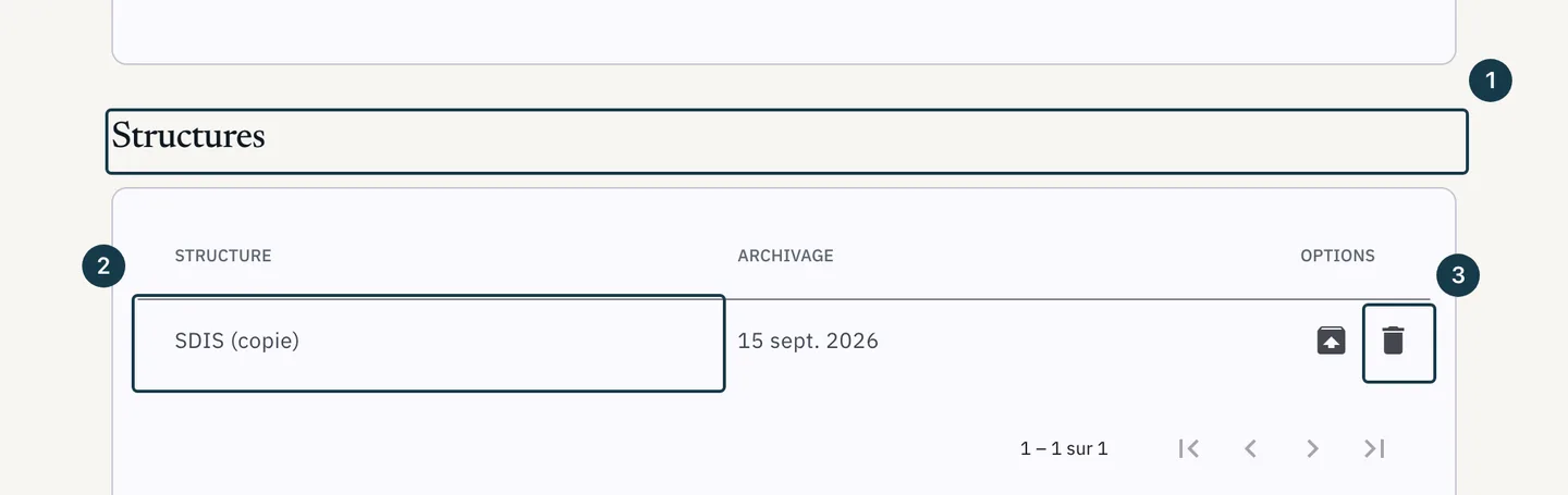 Écran des archives : le tableau des structures archivées et sa colonne d'options