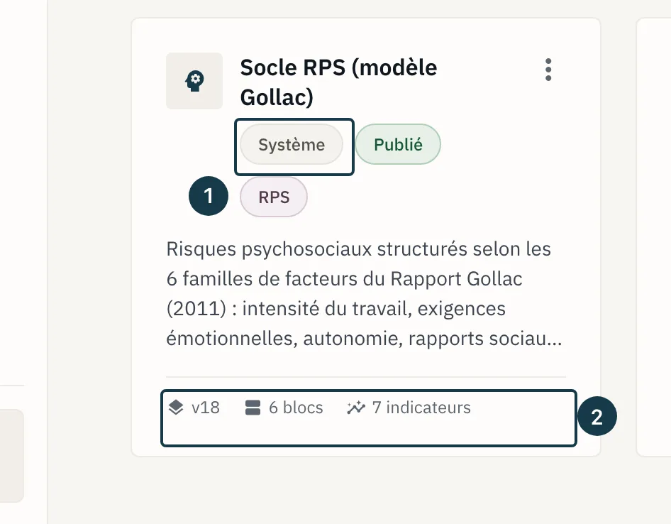 Écran «&nbsp;Modèles de campagne&nbsp;»&nbsp;: le badge «&nbsp;Système&nbsp;» et le pied d'une carte