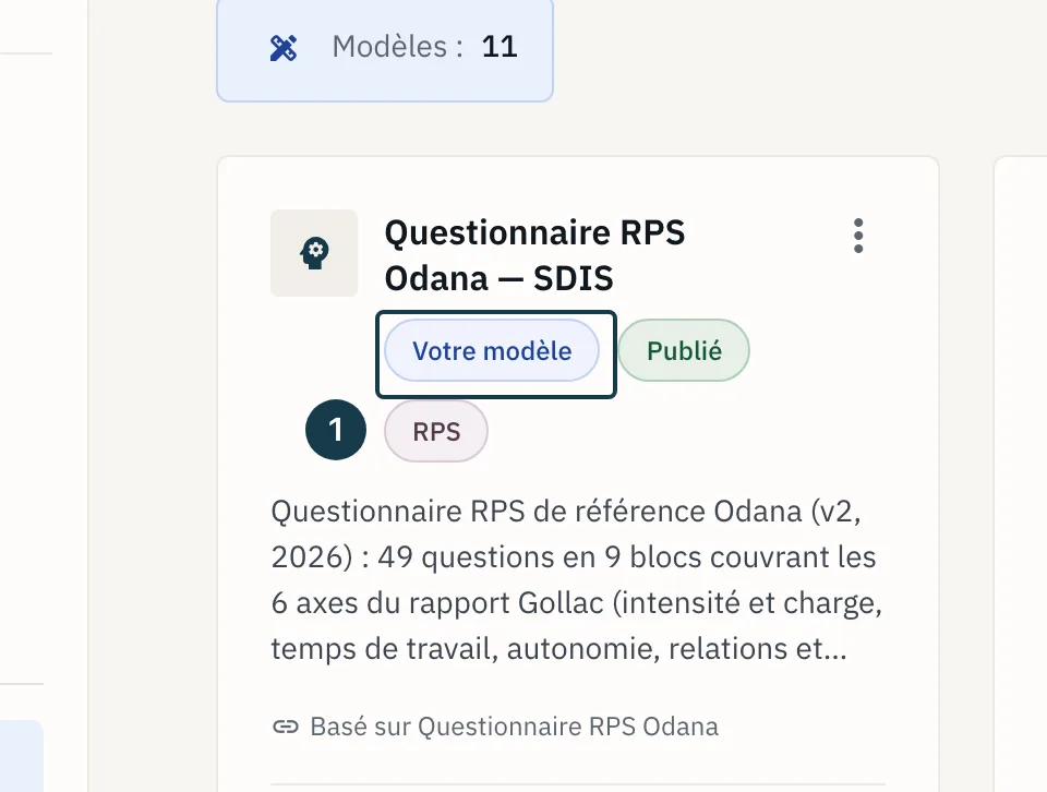 Écran «&nbsp;Modèles de campagne&nbsp;»&nbsp;: le badge «&nbsp;Votre modèle&nbsp;» sur une carte