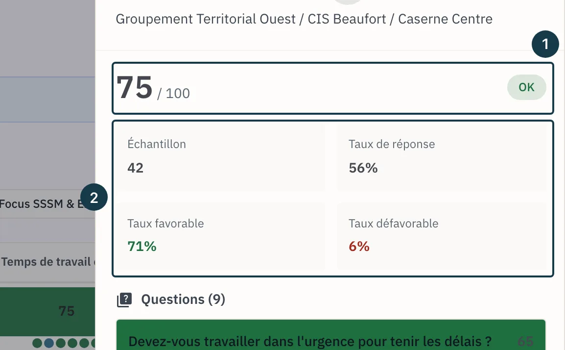 Écran d'une campagne&nbsp;: le haut du tiroir de détail, ouvert sur une cellule