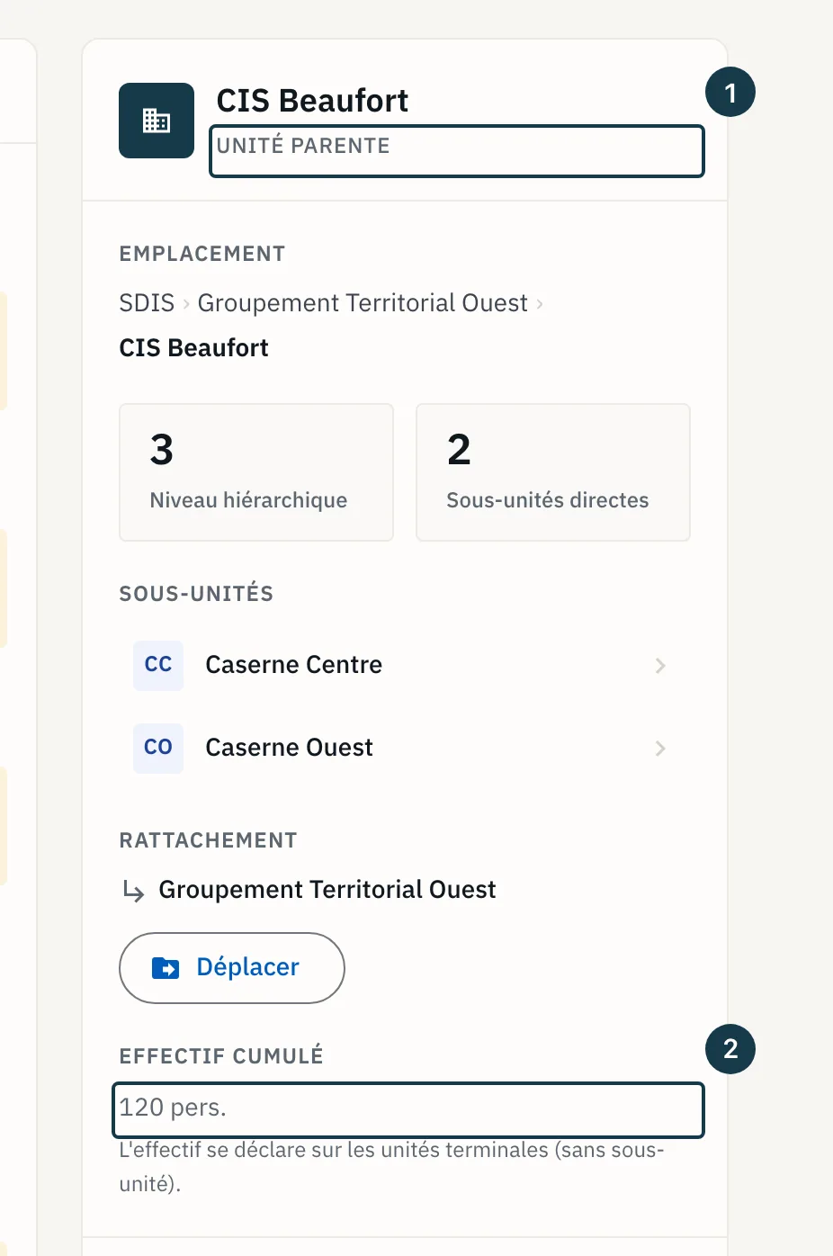 Écran d'une structure : le rail de détail d'une unité parente et son effectif cumulé