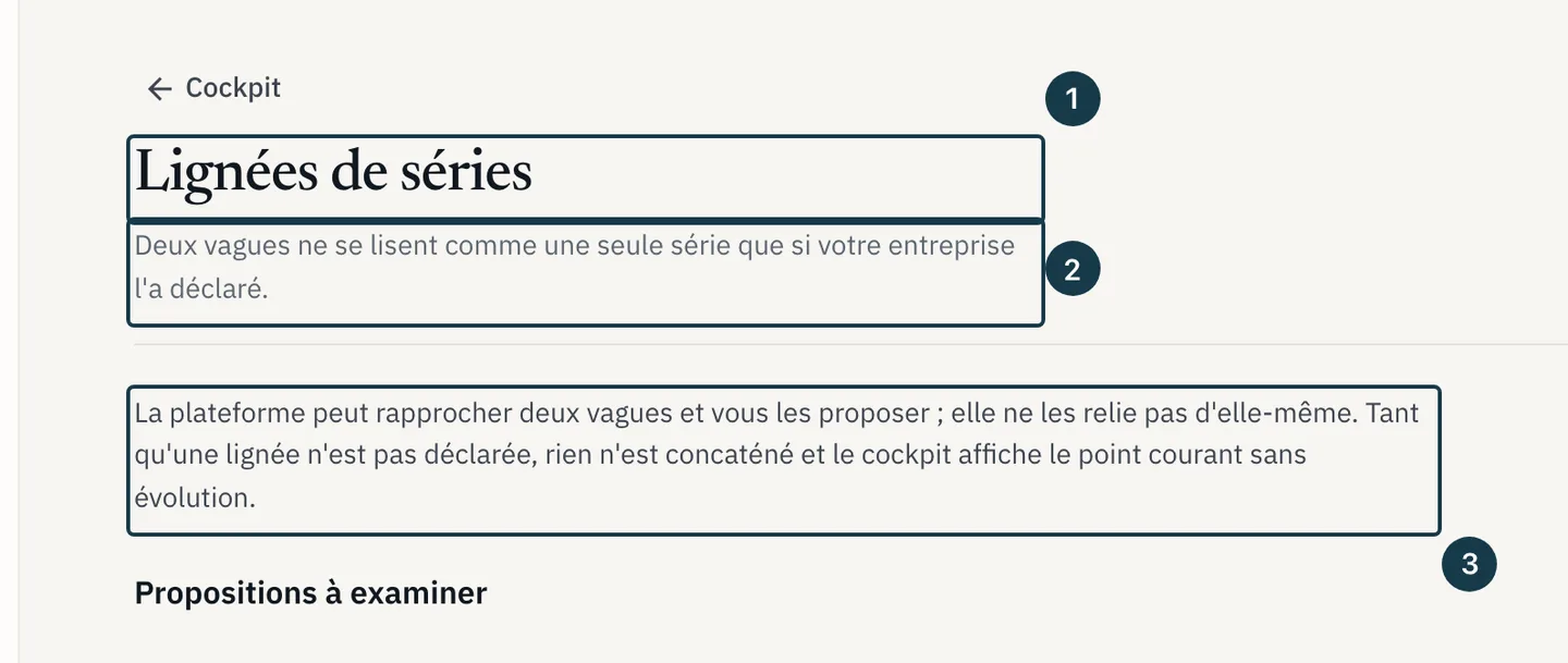 Écran « Lignées de séries » : le titre, le sous-titre et le principe