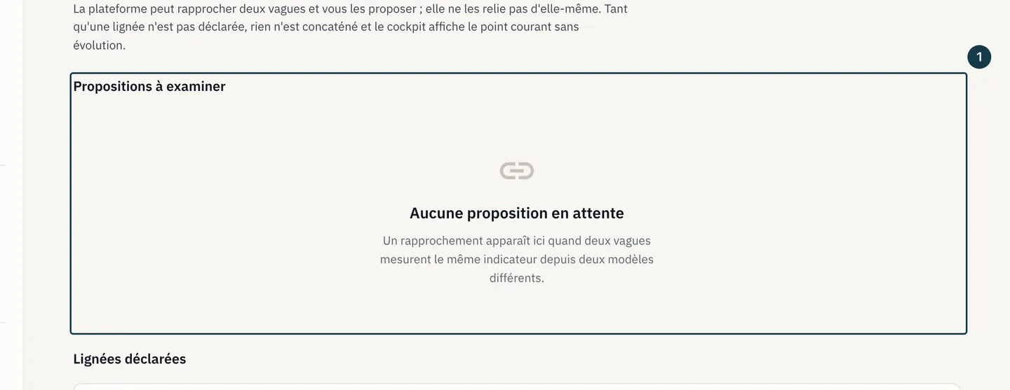 Écran « Lignées de séries » : la section « Propositions à examiner »