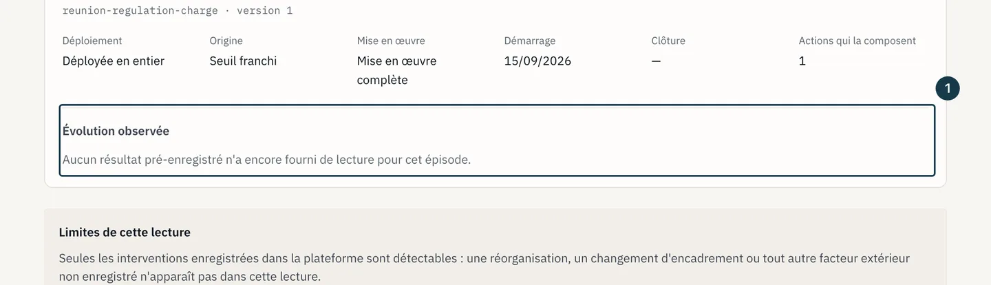 Écran « Casebook des interventions » : la partie de la carte consacrée au résultat