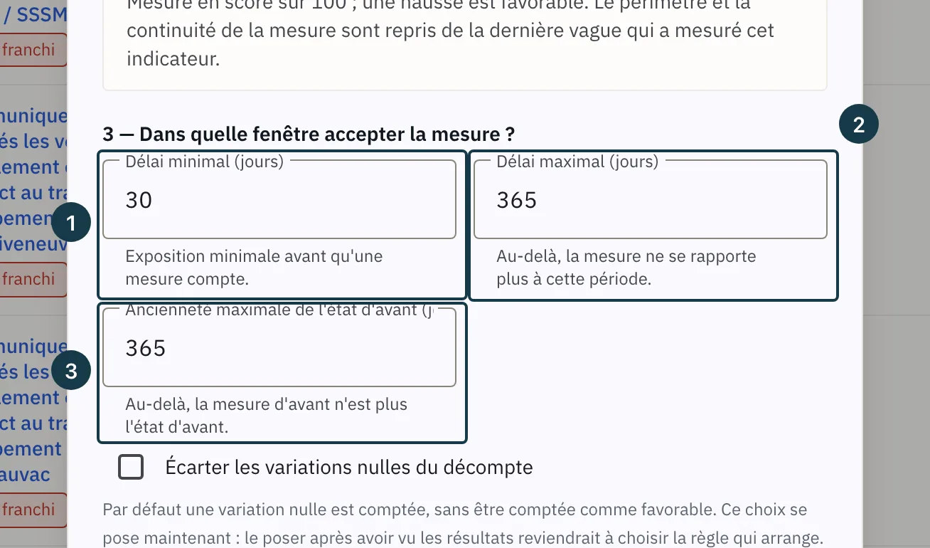 Écran « Actions transverses » : le troisième temps de la fenêtre et ses trois délais