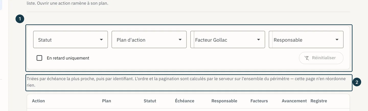 Écran « Actions transverses » : les filtres et la note d'ordre