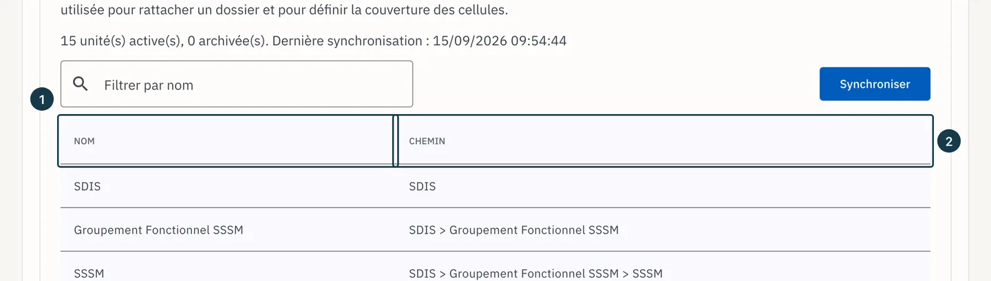 Écran «&nbsp;Administration&nbsp;»&nbsp;: le tableau des établissements, colonnes «&nbsp;Nom&nbsp;» et «&nbsp;Chemin&nbsp;»