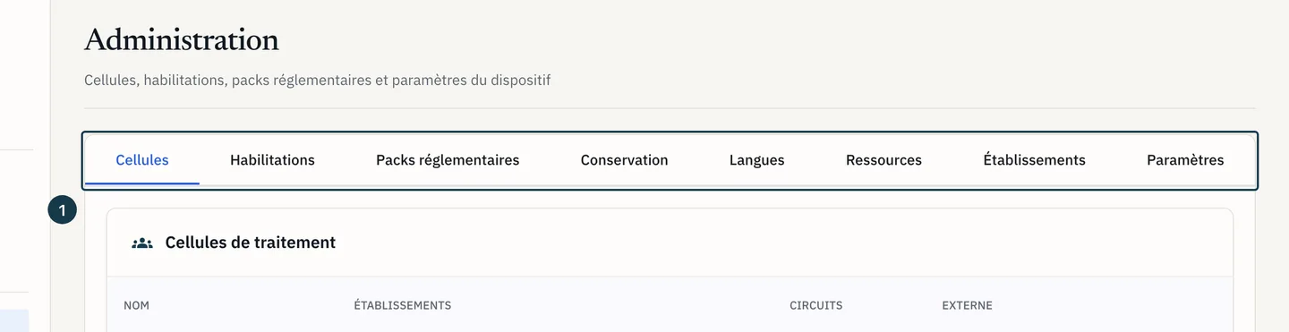 Écran «&nbsp;Administration&nbsp;»&nbsp;: la rangée des huit onglets