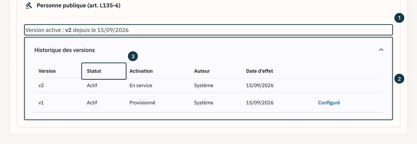 Écran «&nbsp;Administration&nbsp;»&nbsp;: la version active et l'historique des versions du pack