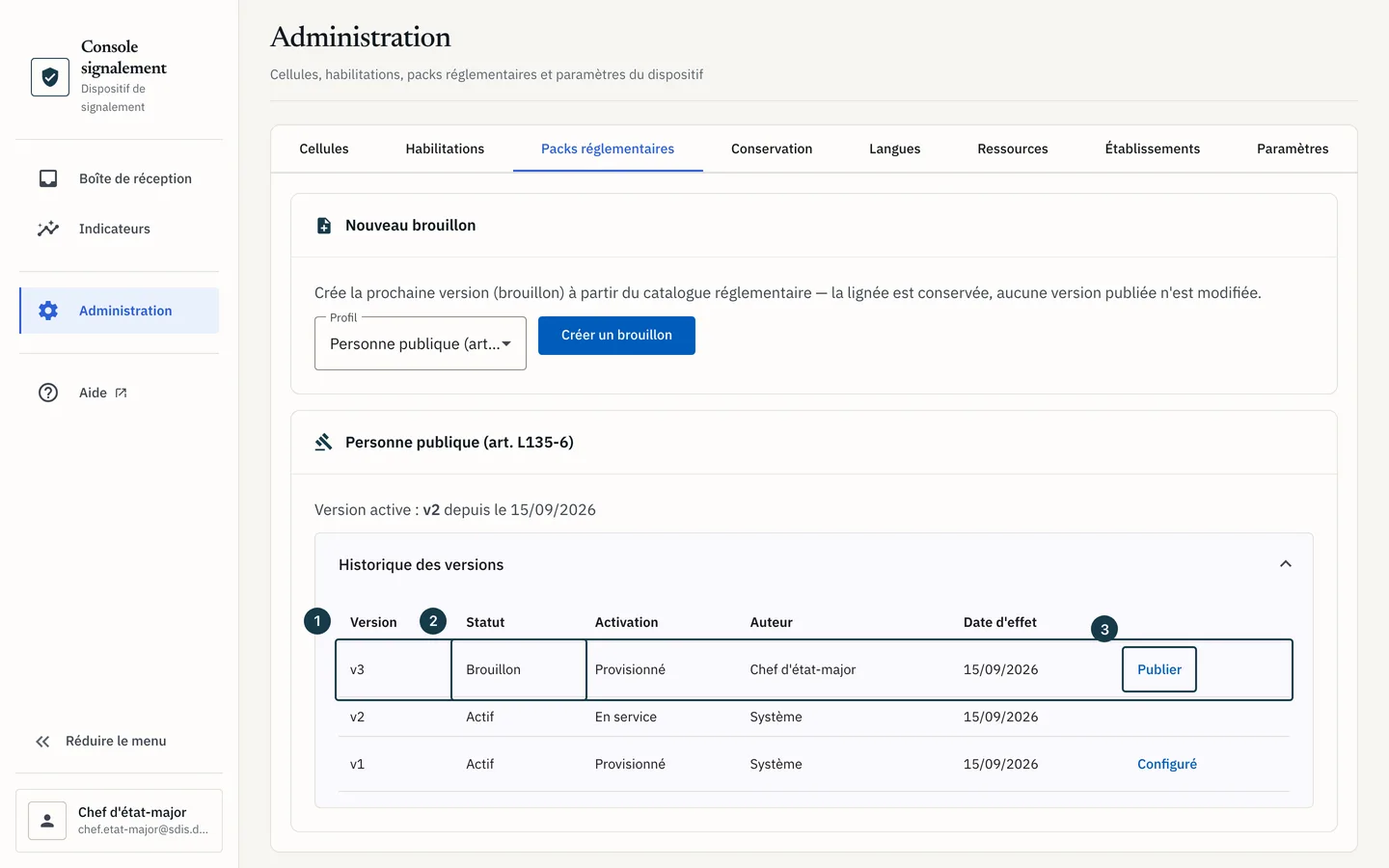 Écran «&nbsp;Administration&nbsp;»&nbsp;: la ligne du brouillon et son bouton de publication