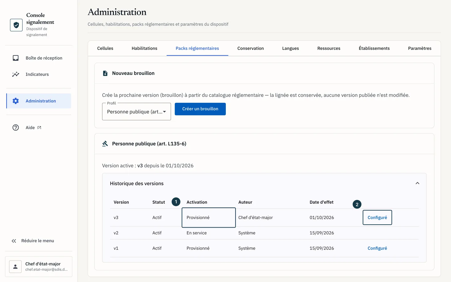 Écran «&nbsp;Administration&nbsp;»&nbsp;: la colonne «&nbsp;Activation&nbsp;» et le bouton de l'étape suivante